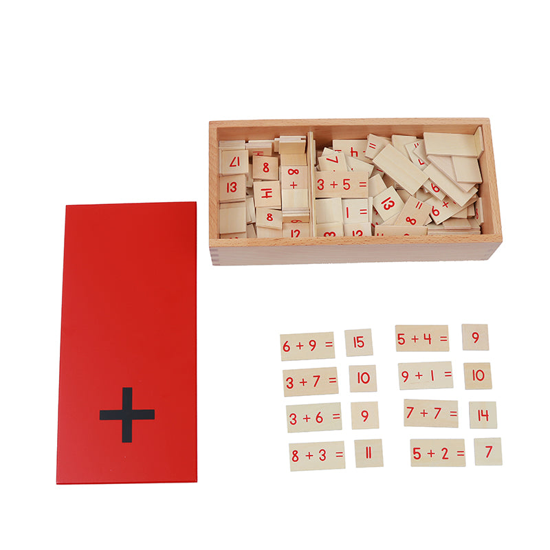 Addition Equations And Sums Box