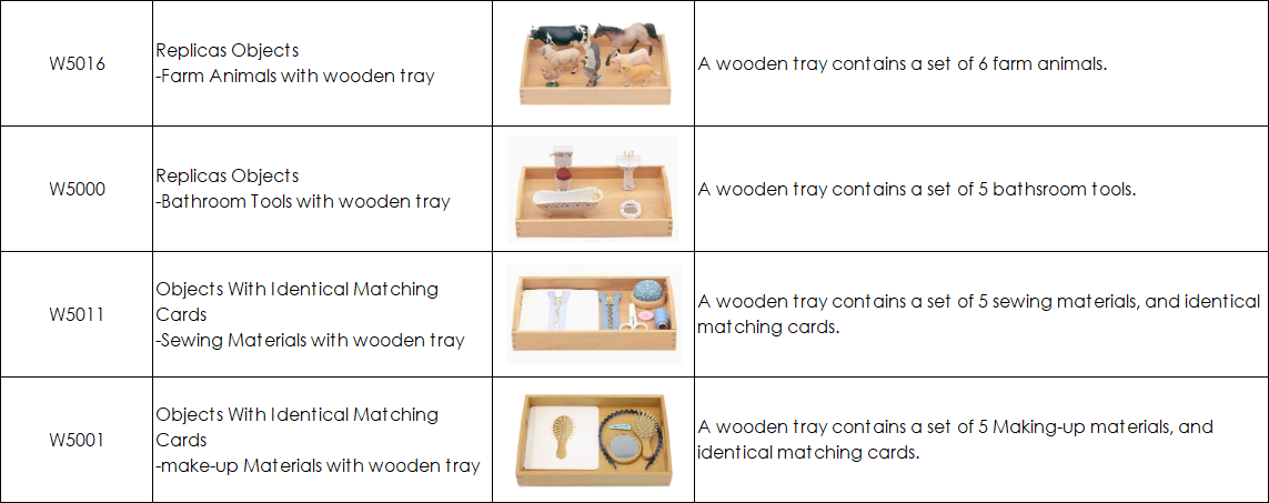 IC Language Package (0-3) | 16 Items