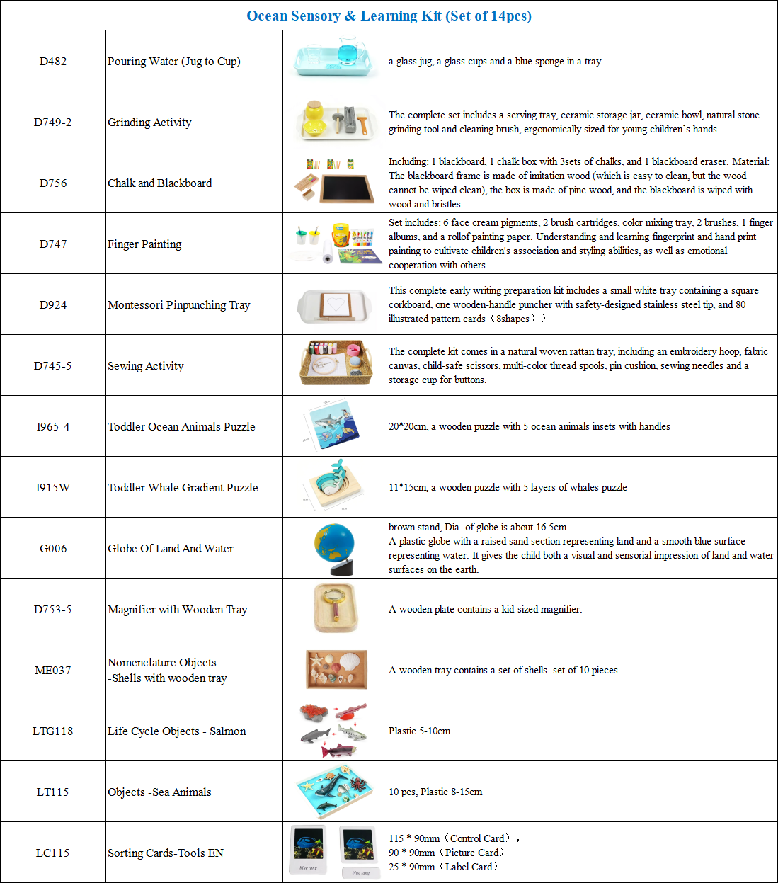 Ocean Sensory & Learning Kit