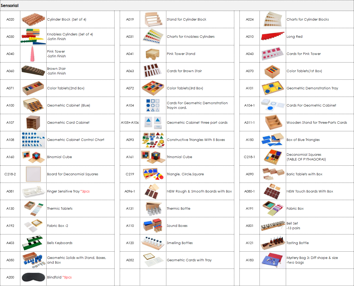 CASA Classroom Package (3-6) | 332 Items