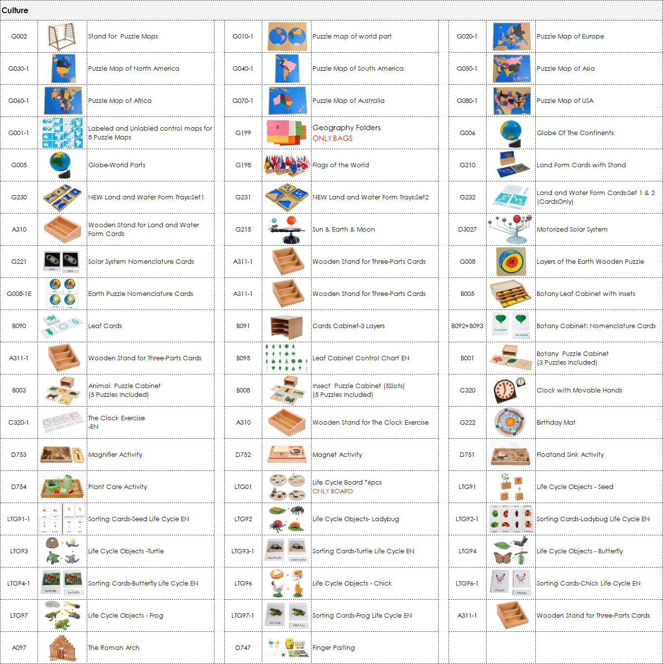 CASA Classroom Package (3-6) | 332 Items