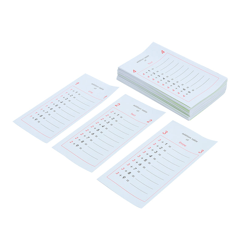 Addition Tables