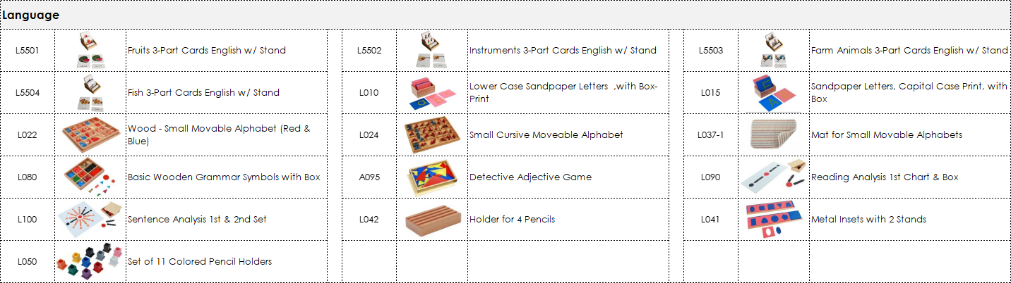 CASA Classroom Package (3-6) | 211 Items