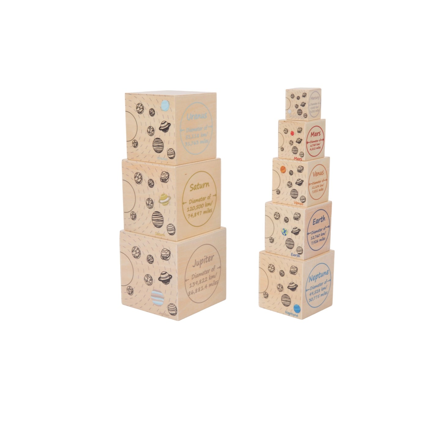 Eight Planets Nesting Boxes
