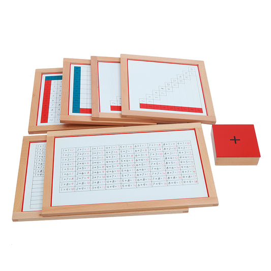 Addition Working Charts