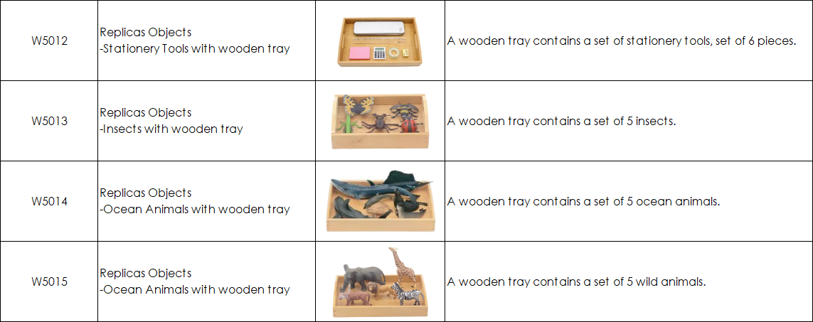 IC Language Package (0-3)   | 16 Items