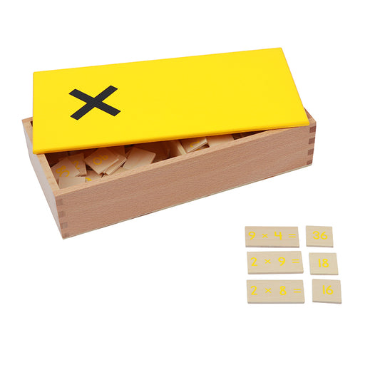 Multiplication Equation And Products Box