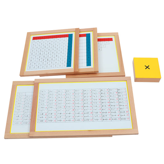 Multiplication Working Charts