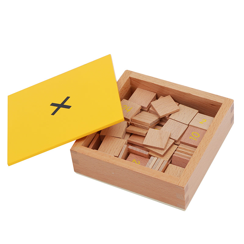 Multiplication Working Charts