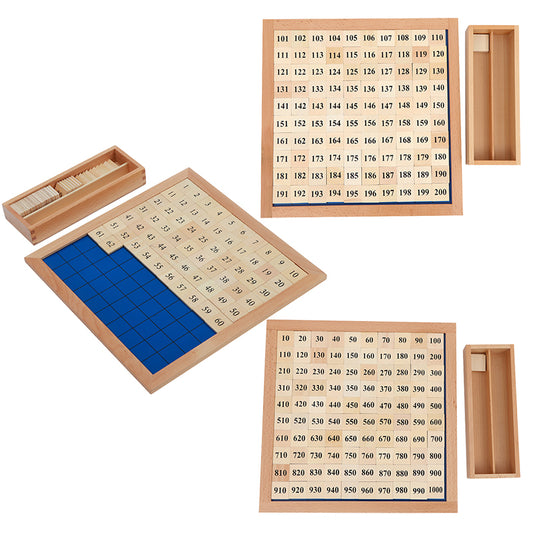 Hundred Board