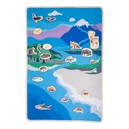 Land and Water Mat