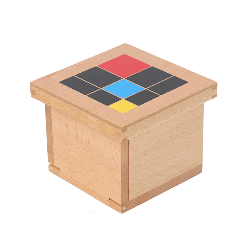 Trinomial Cube