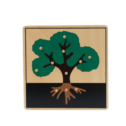Tree Puzzle