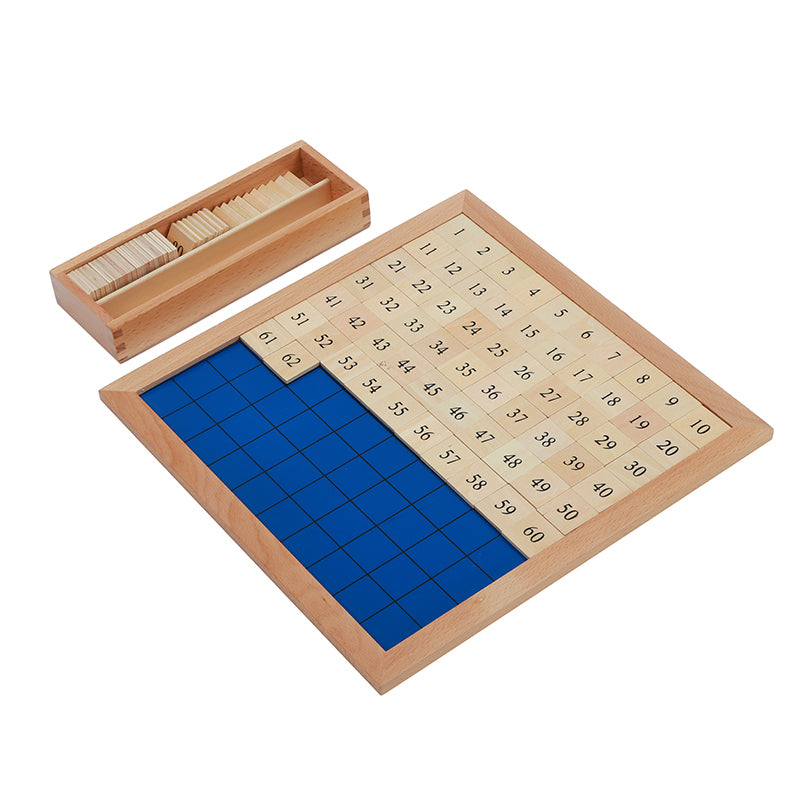 Hundred Board