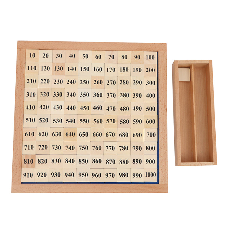 Hundred Board