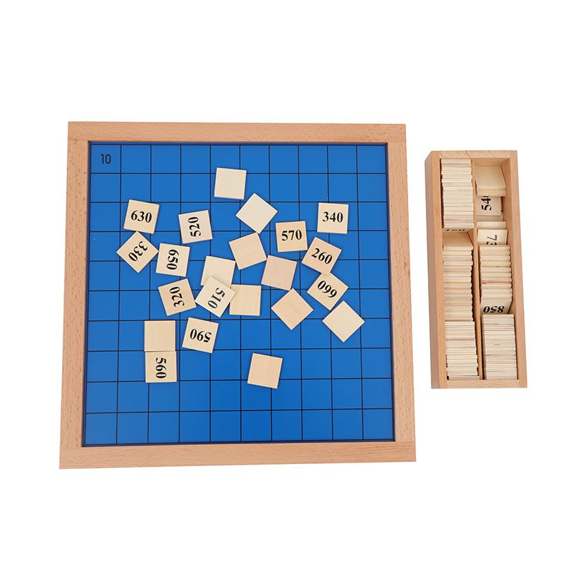 Hundred Board