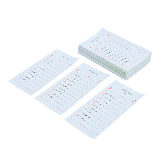 Addition Tables