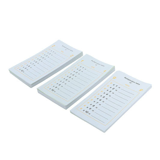 Multiplication Tables