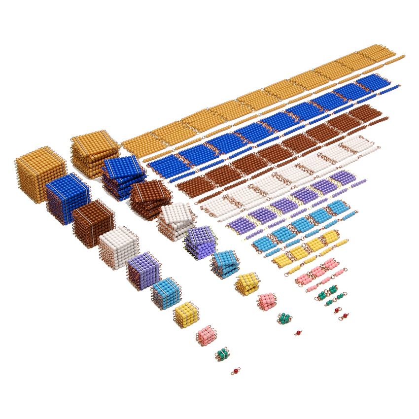 Set of Beads Materials