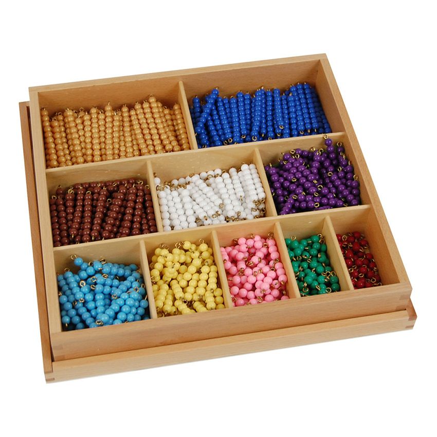 Bead Decanomial （Multiplication Beads）