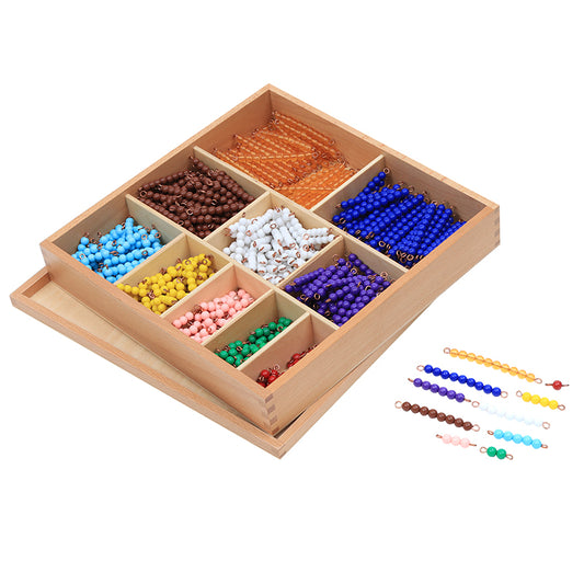 Bead Decanomial （Multiplication Beads）