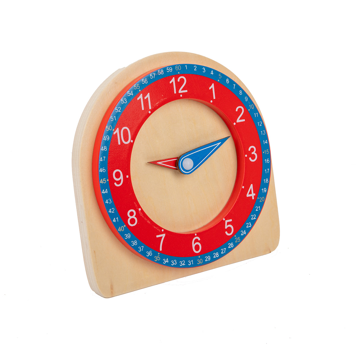 Clock -Minute Introduction