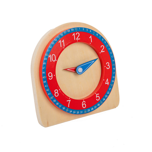 Clock -Minute Introduction