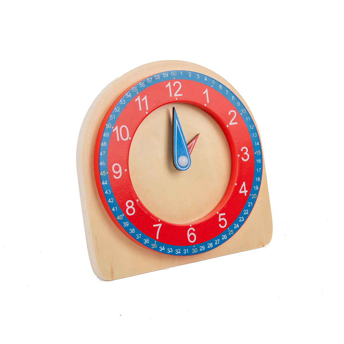 Clock -Minute Introduction