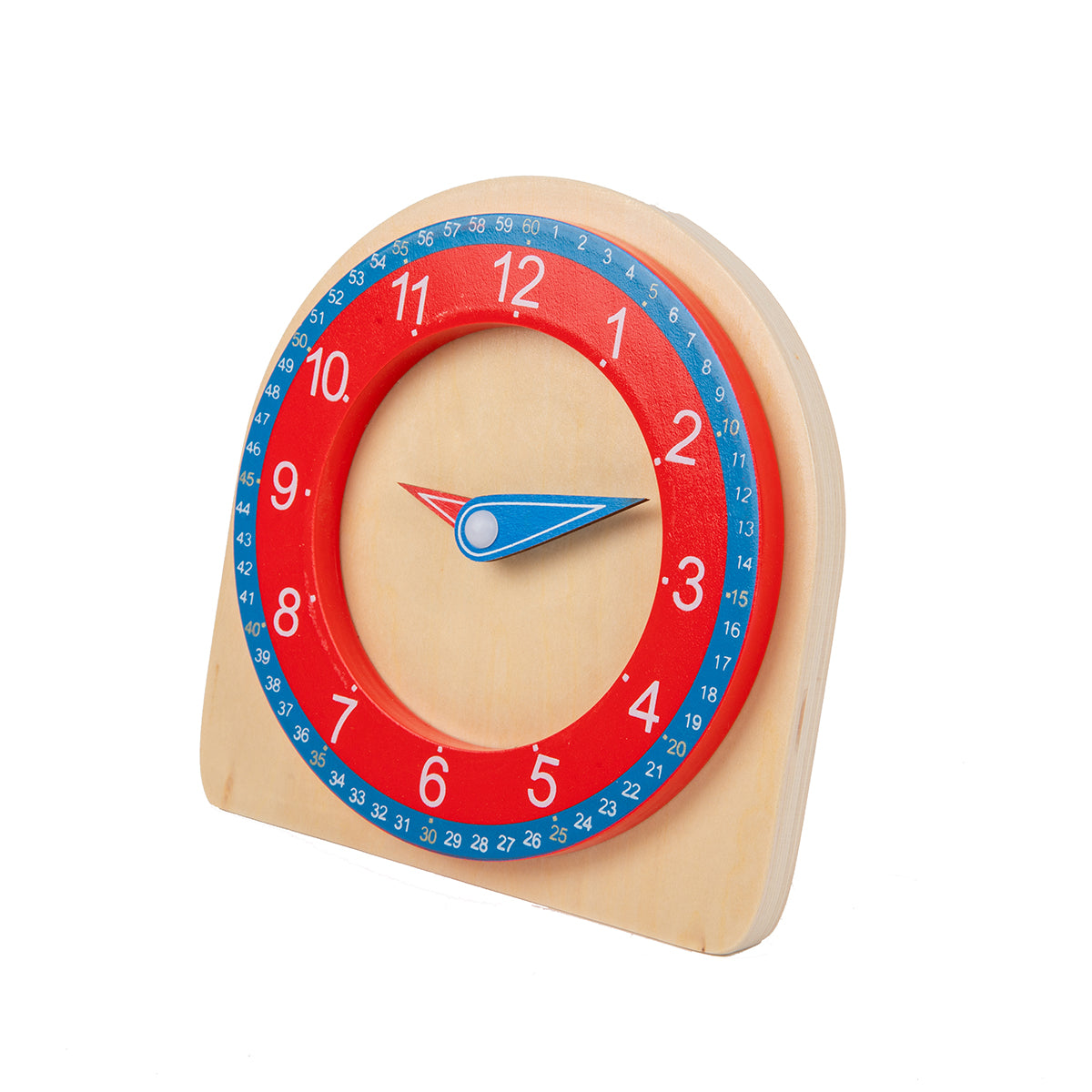 Clock -Minute Introduction