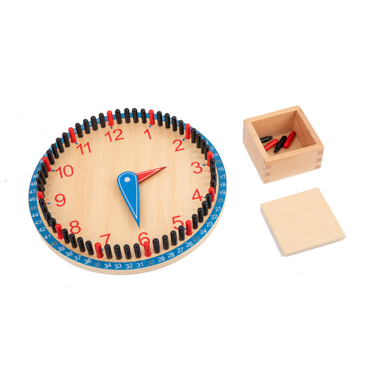Clock- Second Introduction