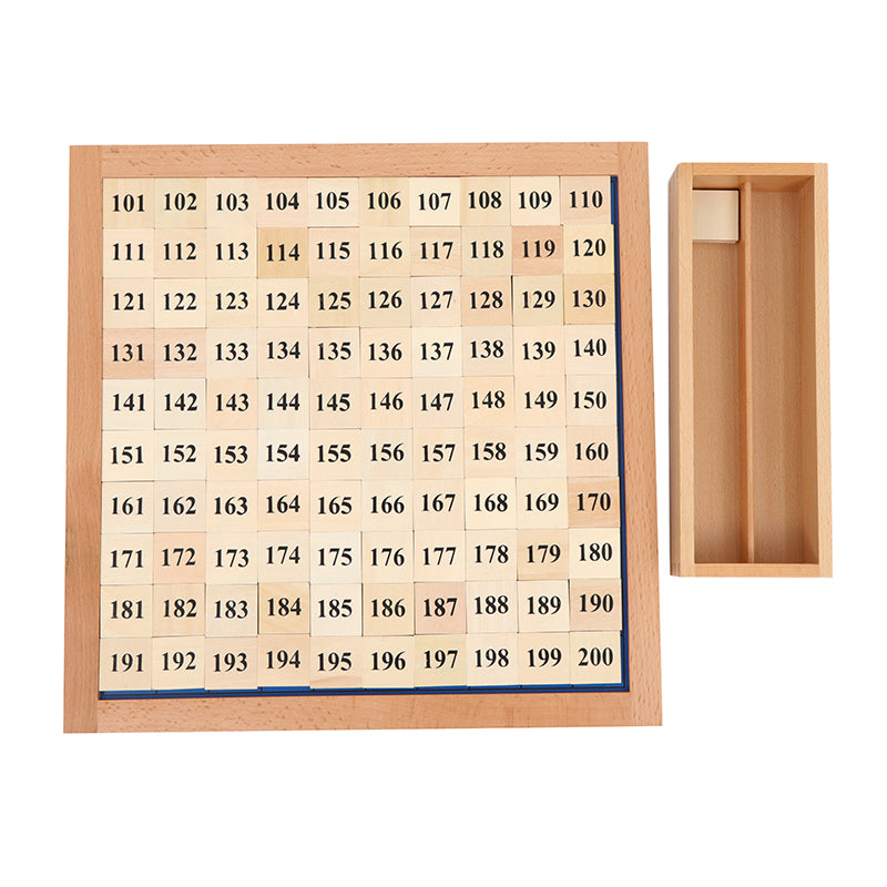 Hundred Board