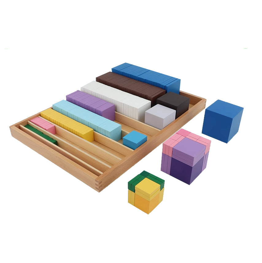 Cubing materials